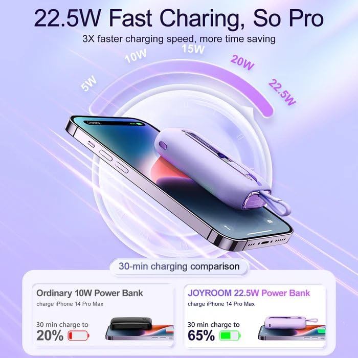 Joyroom Mini Power Bank L012