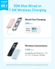 Anker Power Bank A1684611 (10K, 30W Magnetic Wireless)