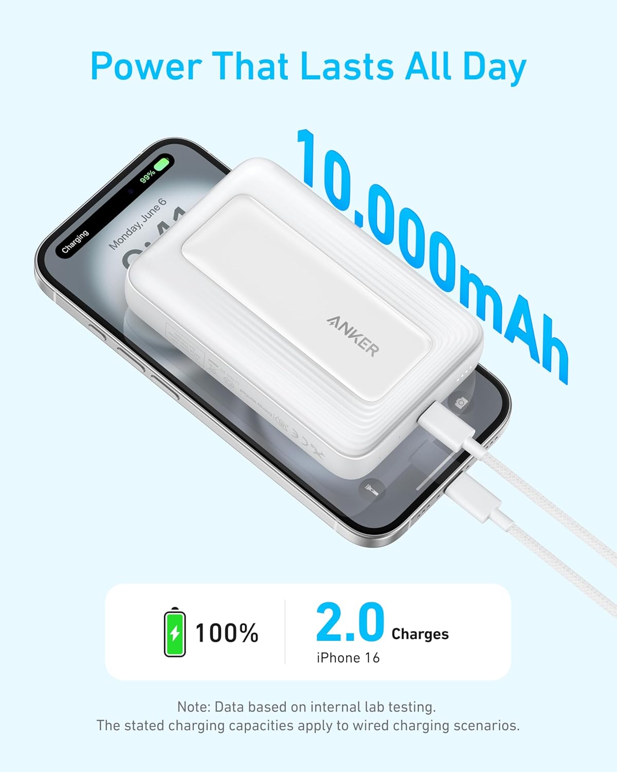 Anker Power Bank A1684611 (10K, 30W Magnetic Wireless)