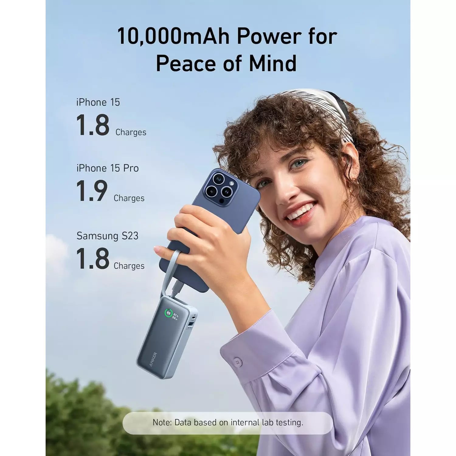 Anker Nano Powerbank A1259621 10000mAh 30W