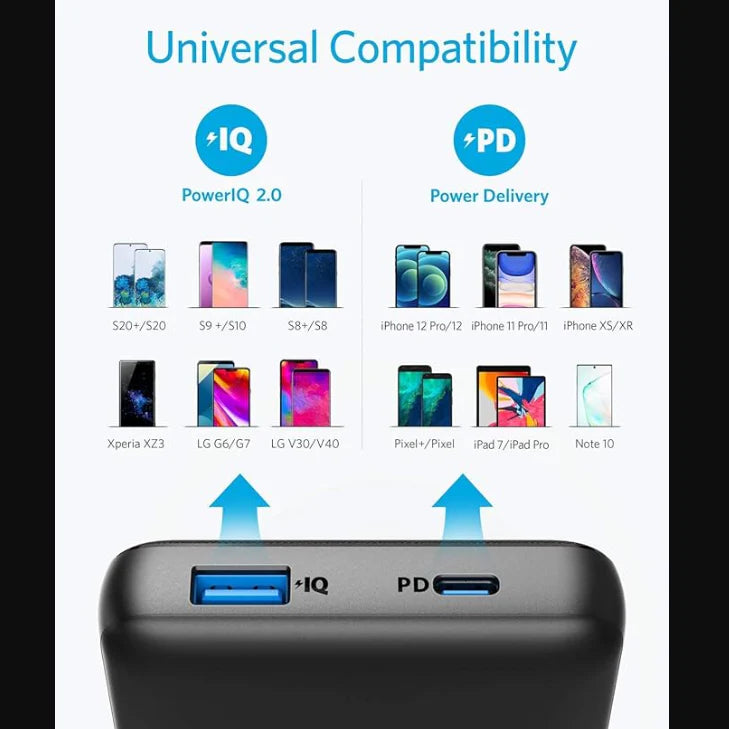 Anker A1287 PowerCore Essential PD 20W 20000mAh Power Bank