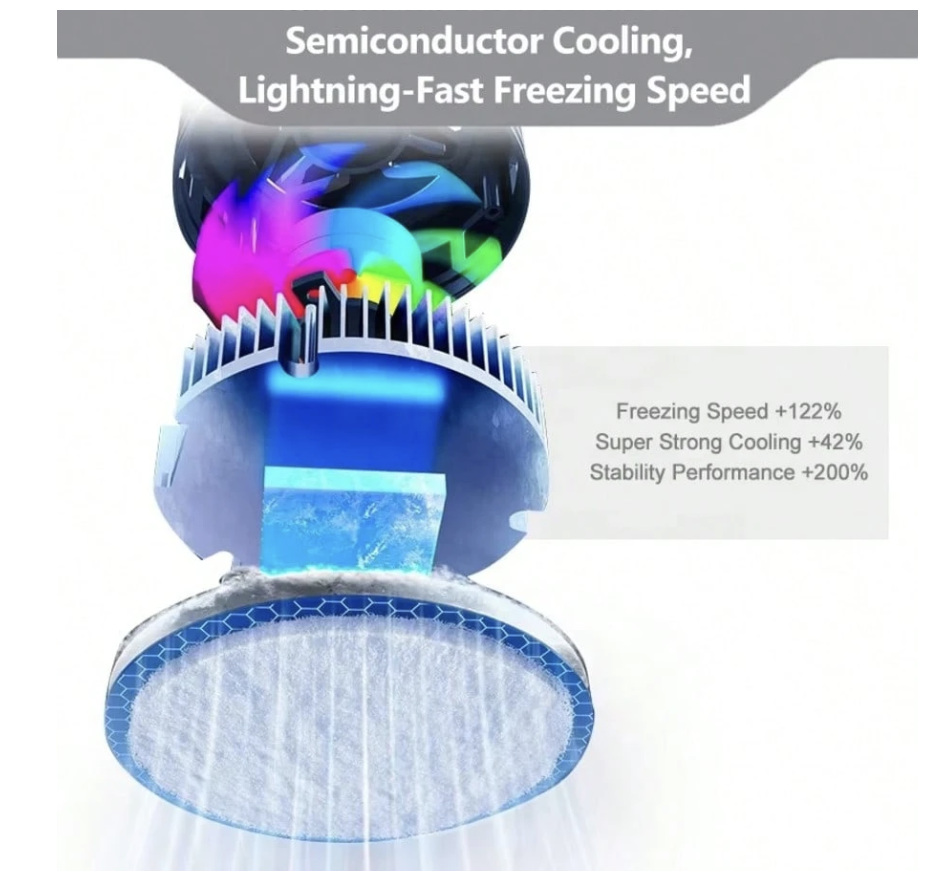 Magnetic Cooler Fan, SL-59