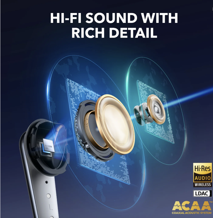 SoundCore Liberty 4 Pro
