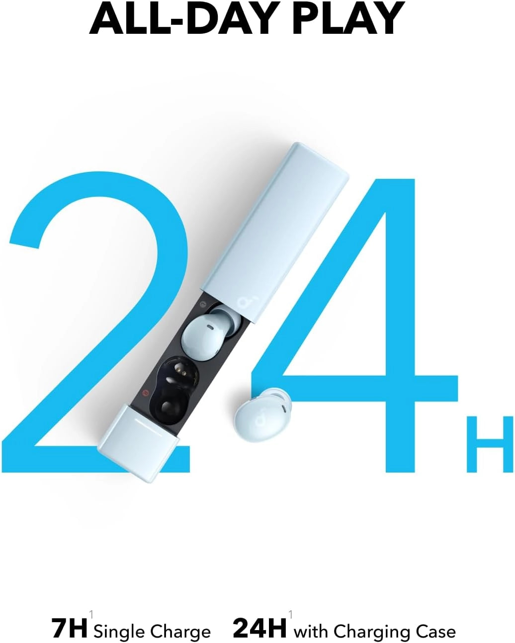 Anker Soundcore A30i Anc